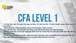Khóa Học Cfa Level 1 Online