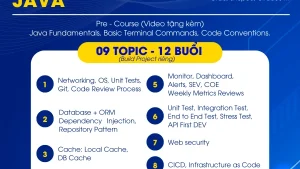 Khóa Học Backend Java With Spring Cùng 100% Mentor Đến Từ Big Tech Tại Engineer Pro