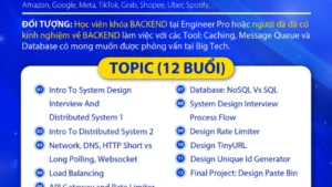 Khóa Học System Design Interview Big Tech Cùng Engineer Pro